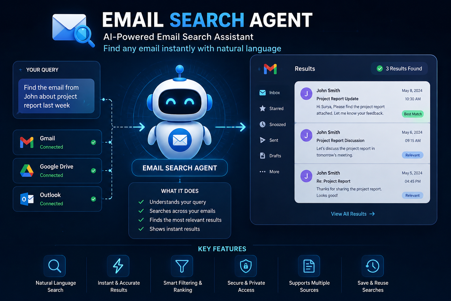 Email Search Agent
